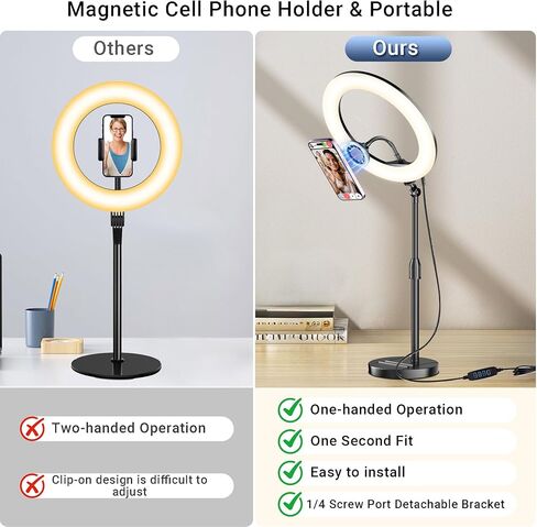 مصباح حلقة الكمبيوتر المحمول لمؤتمرات الفيديو ، 6 '' 'LED Desk Soft Halo Lighting مع حامل الهاتف لمكالمات التكبير ، والبث المباشر ، وكاميرا ويب شاشة الكمبيوتر ، وضوء الدائرة المحمولة مع حامل قابل للتعديل in Kuwait