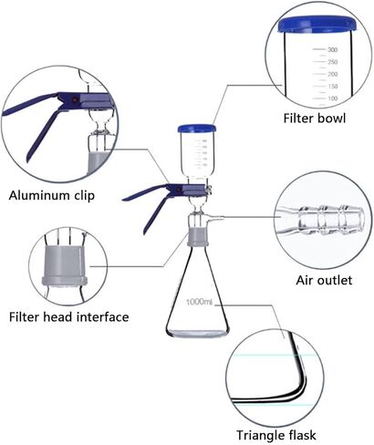 COYEUX Glass Vacuum Suction Filter, Vacuum Filtration Distillation Apparatus, with Filtering Flask and Graduated Funnel, for Filtering in Laboratory in Kuwait