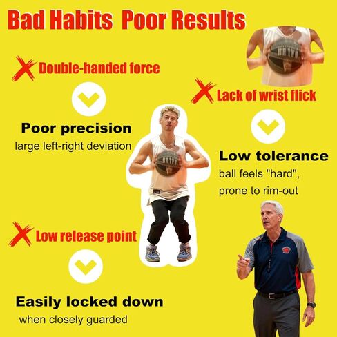 مدرب رماية هادئ، كرة سلة داخلية رغوية بوزن 1.28 رطل للمراوغة الصامتة وتصحيح شكل التسديد، معدات تدريب للبالغين والشباب in Kuwait