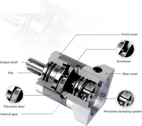 محرك 60ZDE عالي الدقة آلة تخفيض الكواكب علبة التروس المؤازرة السائر 60ZDE8-400T in Kuwait