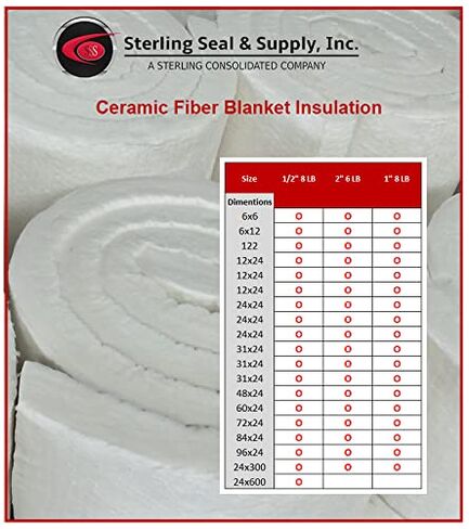 Lamons 24 بوصة × 24 بوصة × 1 بوصة عزل سيراميك مسبق القطع 8 رطل 2300F ختم استرليني (عبوة من قطعتين) in Kuwait