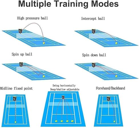 Automatic Smart Tennis Ball Server Machine, Tennis Pitching Machine with App/Remote Control, Tennis Ball Launcher for Tennis Practice, Tennis Training Machine in Saudi Arabia
