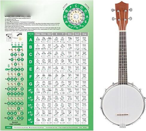 Banjo Chord Chart - Coated Paper, Beginner Finger Practice - Portable Design for Tune Fingering in Saudi Arabia