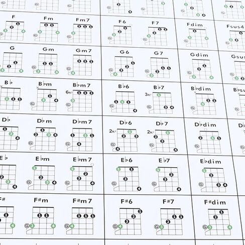 Banjo Chord Chart - Coated Paper, Beginner Finger Practice - Portable Design for Tune Fingering in Saudi Arabia