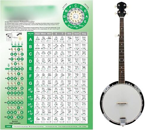 Banjo Chord Chart - Coated Paper, Beginner Finger Practice - Portable Design for Tune Fingering in Saudi Arabia