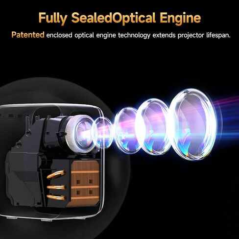 Video Projector Essential, Projection Use, Home Theater & Outdoor Video Projector Use in Saudi Arabia