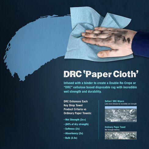 Sellars 55207 Toolbox Shop Towels Dispenser Refill, 12" Length x 10" Width, Blue (6 Rolls of 200 Sheets) in Kuwait