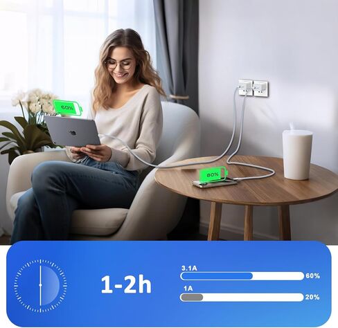 كتلة شاحن USB ， PD20W كتلة شاحن USBC و USB الشحن السريع شحن المكونات المزدوجة للمنفذ المنفذ ， متوافق مع الهاتف 16/15/14/13/11/11/X/8 ، PAD ، SAM SUNG ، Google ، Galaxy & More in Kuwait