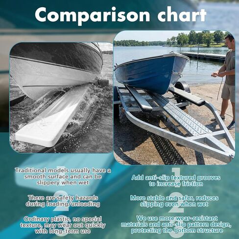Sieral 4 Kit 3" x 48" Boat Trailer Bunk Slides, Heavy Duty PE Pads with Controlled Glide Safety Design, Includes 12 Pre-Drilled Holes and 50 Screws, for Smooth and Safe Loading & Launching in Saudi Arabia