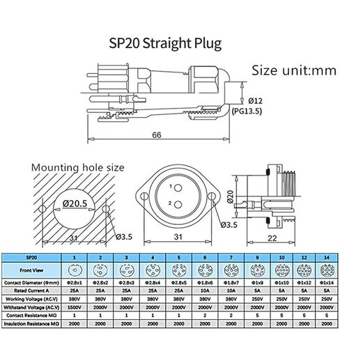 Flange Type Socket IP68 Waterproof Welding 1/2/3/4/5/6/7/9/10/12/14 Pin Connection Wire Cable Equipment(SP20-12F) in Saudi Arabia