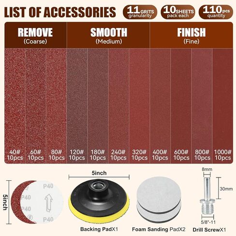 أقراص صنفرة زاوية مقاس 5 بوصات، طقم ورق صنفرة 114 قطعة، وسادة دعم بحلقة وخطاف 40-1000 مع 5/8-11 خيط لتلميع المعادن الخشبية in Kuwait