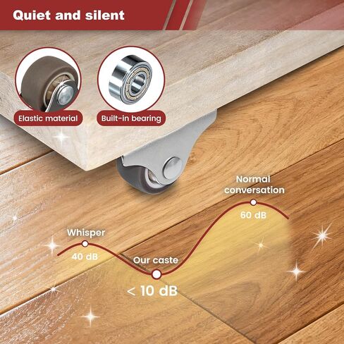 Mini Fixed Drawer Rubber Caster Wheels,1 Inch, Non Swivel, Set of 4, Small Rigid Furniture Low Profile Roller Castors, No Scratch, Quiet Rolling, 130 Lbs Load, for Home Furniture and Under-Bed Storage in Saudi Arabia