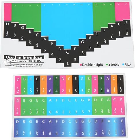 Piano Keyboard Stickers, Kalimba Scale Sticker Note Letters Labels Training Note Decoration Sign for Starter Beginner (17-tone thumb piano universal) in Saudi Arabia