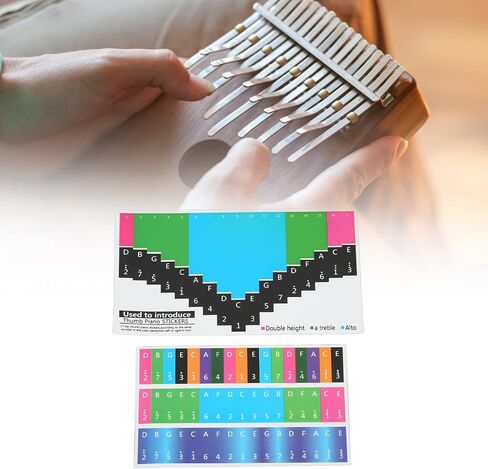 Piano Keyboard Stickers, Kalimba Scale Sticker Note Letters Labels Training Note Decoration Sign for Starter Beginner (17-tone thumb piano universal) in Saudi Arabia
