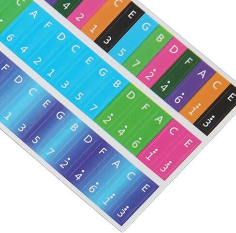Piano Keyboard Stickers, Kalimba Scale Sticker Note Letters Labels Training Note Decoration Sign for Starter Beginner (17-tone thumb piano universal) in Saudi Arabia