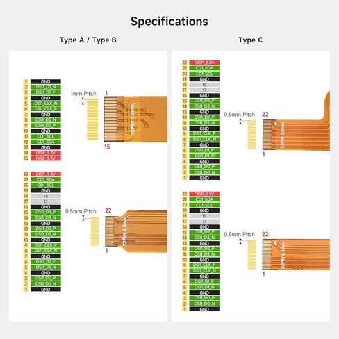Waveshare 3PCS DSI 12cm FPC Flexible Cable, Type A, Straight FPC Cable, 15pin to 22pin in Saudi Arabia