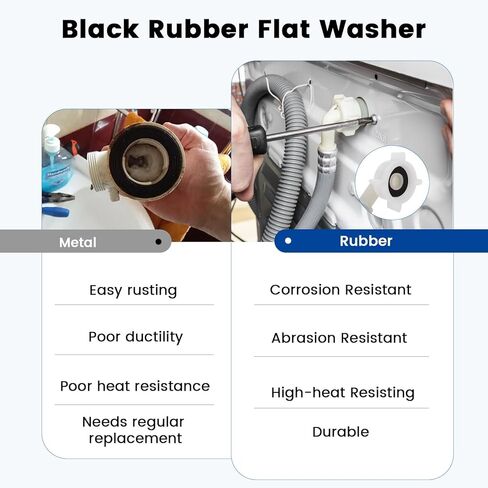 160 Pcs Flat Rubber Washers Assortment Kit, 10/10.5/12/16/18/20/25/30mm Black Rubber Flat Washer, Heavy Duty Rubber Washers for Bolts Faucets Screws Garden Hose Shower Head - 8 Sizes in Saudi Arabia