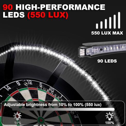 Turnart Dart Board Light, 360° Dartboard Light Dart Accessories for Dartboards, 90 LED Dart Board Lighting System 550 LUX Illumination in Kuwait
