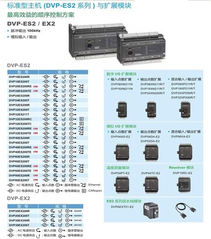 DVP32ES200TE 16DI 16DO وحدة تحكم برمجة إخراج الترانزستور in Kuwait