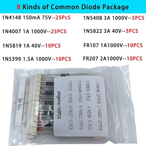 مجموعة المكونات الإلكترونية - إجمالي 1800 قطعة، صمامات ثنائية LED، مقاومات، مكثفات، مكثفات سيراميك، ترانزستورات، صمامات ثنائية - لمشاريع DIY، هواة الإلكترونيات in Kuwait