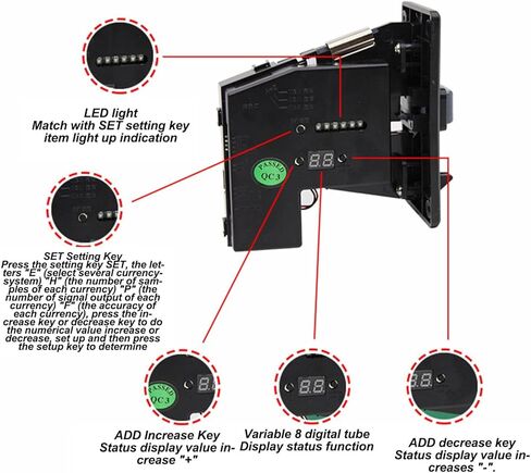 6 أنواع من وحدات المعالجة المركزية الدايم متعددة الدايم مع وظيفة الذاكرة وزر استرداد الأموال لآلات البيع والألعاب، وفتحة الدايم الذكية من سبائك الزنك للمعدات الآلية in Kuwait