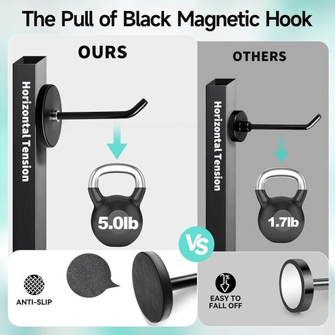 4 قطع خطافات مغناطيسية، مضادة للانزلاق بطول 2.9 بوصة، خطاطيف مغناطيسية قوية، خطافات تثبيت مغناطيسية قوية، خطاف جداري، شماعات مغناطيسية للكابينة، المرآب، الشواية، المطبخ، الثلاجة، الكمبيوتر in Kuwait