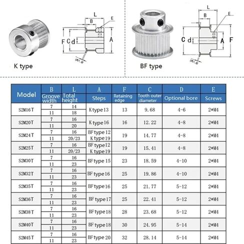 بكرة توقيت S2M 16T/20 أسنان تتحمل 4-8 مم عرض نوع K 6/10 مم 1 قطعة (6 مم، 16 أسنان-1 قطعة، 7 مم) in Kuwait