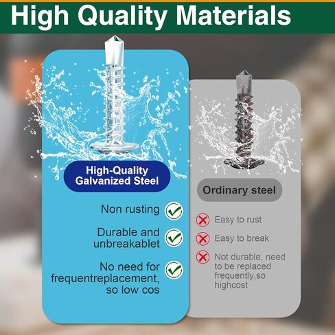 152 Pcs #8 Self Tapping Screws for Metal, Stainless Steel Sheet Metal Screws Assortment Kit, 6 Sizes 1/2", 5/8", 3/4", 1", 1-1/2", and 2" in Kuwait