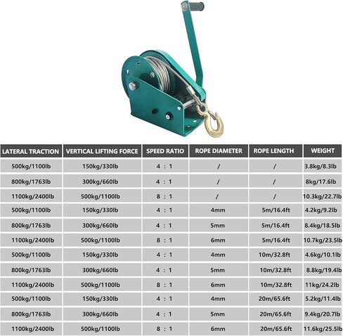 ونش كرنك، ونش مقطورة قارب بسقاطة ثنائي الاتجاه، ونش يدوي عالي التحمل بسعة 1100 كجم/2400 رطل مع حبل سلكي بطول 20 متر/65.6 قدم وخطافات معدنية للمقطورات in Kuwait