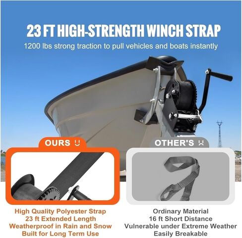 ونش كرنك يدوي، ونش يدوي، ونش مقطورة قارب، حبل كرنك عالي التحمل مع حزام بوليستر بطول 23 قدمًا وسقاطة ثنائية الاتجاه، ونش كرنك يعمل يدويًا، للمقطورة والقارب، 2000 رطل-1 in Kuwait