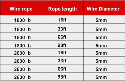 2600LBS Capacity Heavy Duty Hand Winch,with 10/20/30m in Saudi Arabia