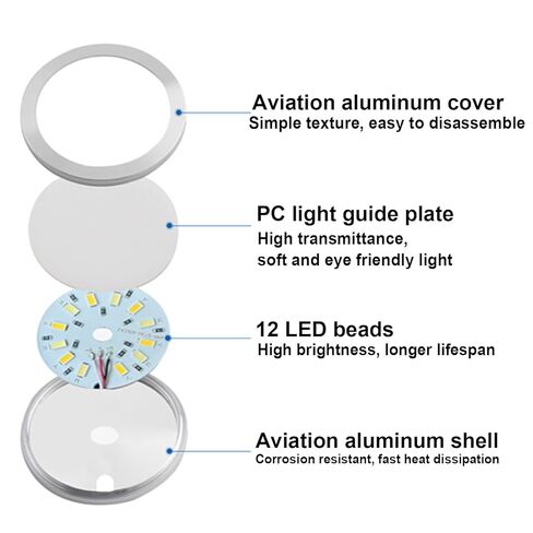 LED Lamp Kit 001 Three Colors for Bambu Lab Makerworld 3D Printed DIY Hardware Model Spare Parts 5V USB Powered, 3000K Warm Light (3) in Kuwait