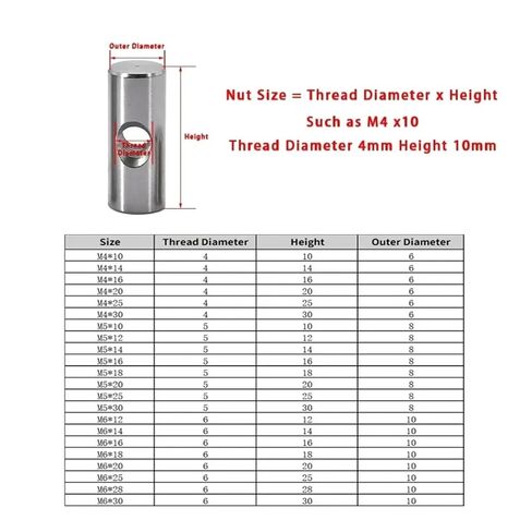 Barrel nut, 304 Stainless Steel Barrel Bolts Cylindrical Pin Dowel Cross Hole Hammer Embedded Nut(M5x12x 8(5pcs)) in Saudi Arabia