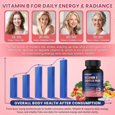 17 في 1 فيتامين ب المركب بلس - فيتامين ب1، ب2، ب3، ب4، ب5، ب6، ب7 (البيوتين)، ب8 (اينوزيتول)، ب9، ب12، ج، د3، ك2، الطاقة، المناعة، البشرة، دعم الأعصاب للرجال والنساء - 120 كبسولة in Kuwait