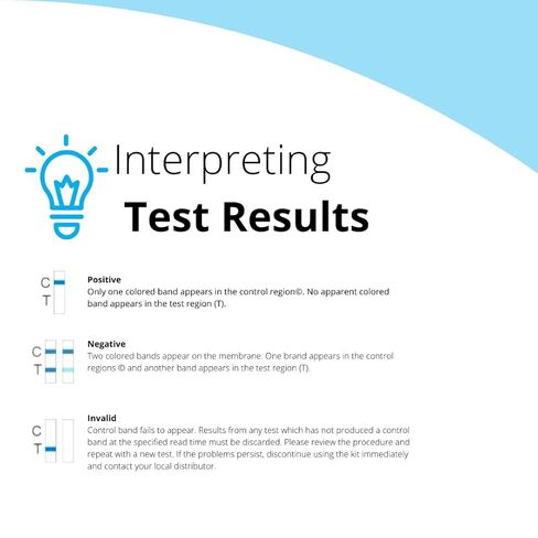 16 Panel Drug Test Kit, Detects 16 Substances Including EtG, Fentanyl, and Kratom, AMP, OPI, MET, BZO, COC, MTD, OXY, BUP, MDMA, THC, BAR, PCP, Fen, EtG, KRA, TCA, Built-in Temp Strip - [25 Pack] in Kuwait