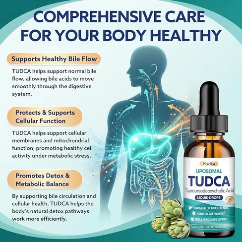TUDCA Bile Salts 1200mg Liquid Drops, Tudca Supplement with Choline, ALA, NAC, Glutathione & Herbal Extract for Bile Flow, Gallbladder Health & Antioxidant Defense, Strawberry Flavor, 2 Fl Oz in Kuwait