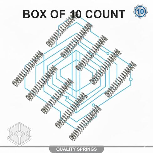 10Pcs Stainless Steel Compression Springs , 7/16-inch OD × 2-3/16-inch Free Length, 1/16-inch Wire Diameter for Shop Home Repairs in Saudi Arabia