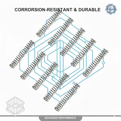 10Pcs Stainless Steel Compression Springs , 7/16-inch OD × 2-3/16-inch Free Length, 1/16-inch Wire Diameter for Shop Home Repairs in Saudi Arabia