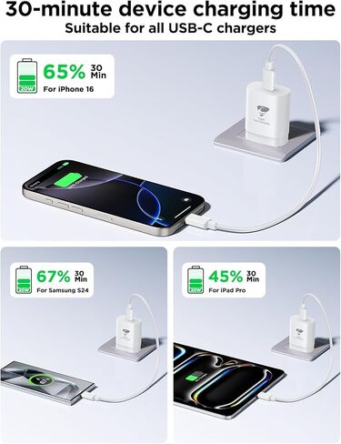 USB Wall Charger Block, 2-Pack 40W 4-Port USB Cube Power Adapter Plug, Multiport Charging Blocks Box Brick for iPhone 16 15 14 13 12 11 Pro Max XR Xs Max 8 7 6 Plus, Samsung, LG, Moto, Android Phones in Kuwait