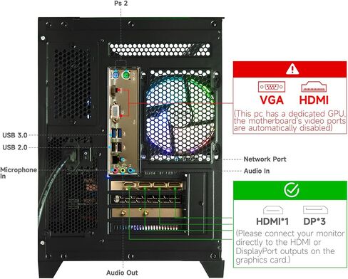 Gaming PC Desktop Ryzen 7 5700X ، Geforce RTX 5060 ، 32G DDR4 RAM ، 1 تيرابايت NVME SSD ، كمبيوتر برج مُعتِف للألعاب ، المنزل والمكتب (أبيض) in Kuwait