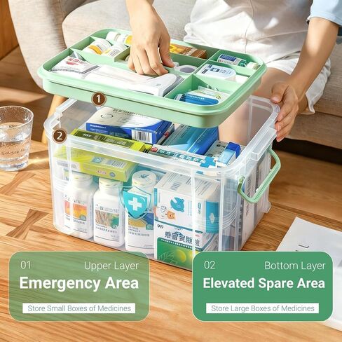 UNITED FLAMES 2-Pack Clear Medicine Storage Box, First Aid Box Empty with Locking Lid & Handle, Medicine Organizer Box with Removable Tray for Home & Pet Care in Saudi Arabia