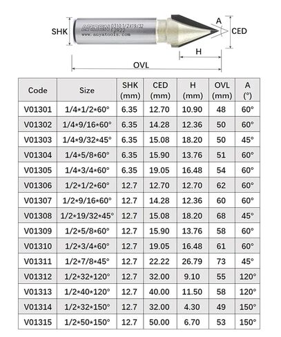 Arden V Bit 45 60 120 150 Degree Engraving Router Bit Carbide Woodworking 3D Carving V-Shaped Bevel Tipped Milling Cutter MDF(12.7x15.1x45Deg.) in Saudi Arabia