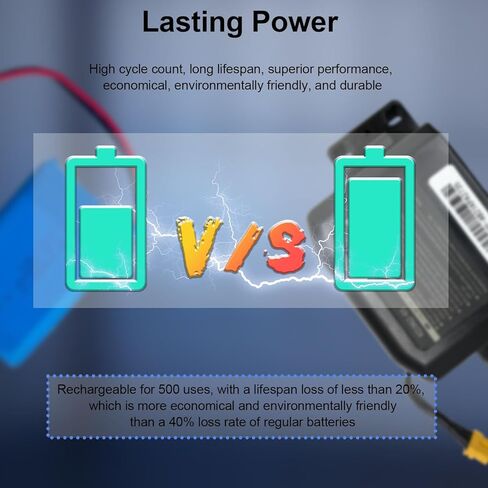 36V 2Ah Li-ion Battery Replacement for Jetson Hoverboard Batteries with 72Wh Power High Performance, Longer-Lasting Life Rechargeable Battery in Kuwait