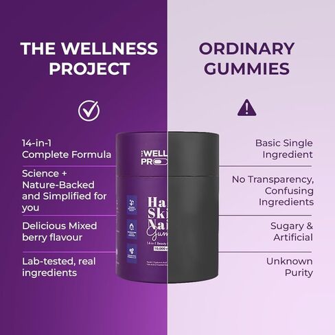 The Wellness Project 14-in-1 Hair, Skin & Nails Gummies with 10,000 mcg Biotin, Keratin, Hyaluronic & Folic Acid, Vitamins A, B5, B6 & B12 & Sea Buckthorn | for Women & Men | Tasty Mixed Berry Flavor in Saudi Arabia