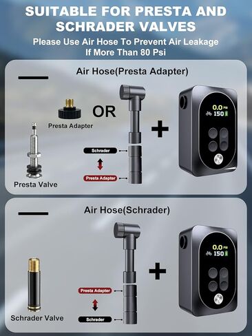 150PSI Electric Bike Pump with LED Light – Portable Cordless Bicycle Tire Inflator, 1400mAh Battery, 5 Preset Modes & Auto Stop – for Road MTB E-Bike Motorcycle & Sports Balls – Presta Schrader Valve in Kuwait