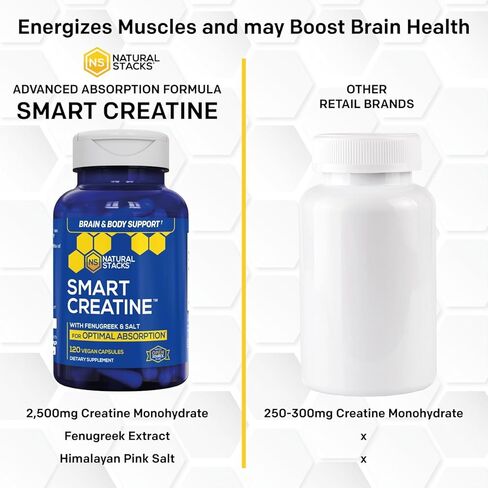 الكرياتين أحادي الهيدرات - 2500 ملغ حبة الكرياتين - 450 ملغ من مستخلص الحلبة و 250 ملغ من الهيمالايا الوردي - يدعم صحة الدماغ ، التحمل وبناء العضلات - صيغة امتصاص متقدمة - 120 كبسولات in Kuwait