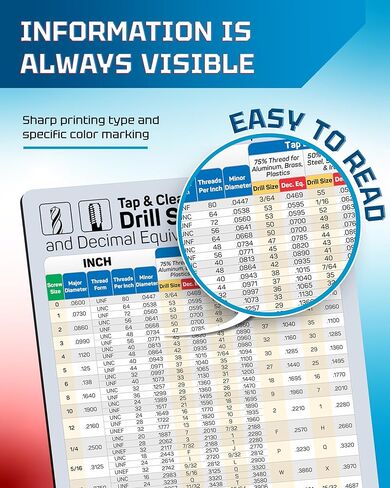 مغناطيس مفيد | أحجام الحفر والتخليص بوصة والرسم البياني المغناطيسي العشري | ورقة دليل الحفر المغناطيسي كمرجع سريع | ملصقات لأحجام مثقاب الحفر والتخليص للأعمار من 0-80 إلى 1-20، UNC، UNF | 6 "× 9" in Kuwait