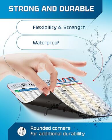 مغناطيس مفيد | أحجام الحفر والتخليص بوصة والرسم البياني المغناطيسي العشري | ورقة دليل الحفر المغناطيسي كمرجع سريع | ملصقات لأحجام مثقاب الحفر والتخليص للأعمار من 0-80 إلى 1-20، UNC، UNF | 6 "× 9" in Kuwait