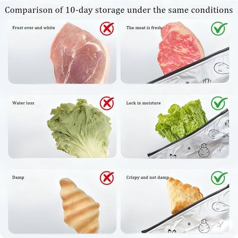 30Pcs Reusable Aluminum Foil Sealable Storage Bags, Upgrade Reusable Food Storage Bags with Label and Zip Lock, Aluminum Foil Bags for Food, Vegetable Fruit Meat (10*S+10*M+10*L) in Saudi Arabia