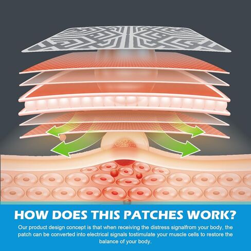 رقع قابلة لإعادة الاستخدام لتخفيف آلام العضلات، تتضمن 3 مواد لاصقة، 1 رقعة و1 حقيبة حمل، رقع ألم للرقبة والظهر والقدم والركبة وما إلى ذلك، كبيرة وسريعة المفعول، سهلة الاستخدام لاصقة لتخفيف الألم-0304 in Kuwait